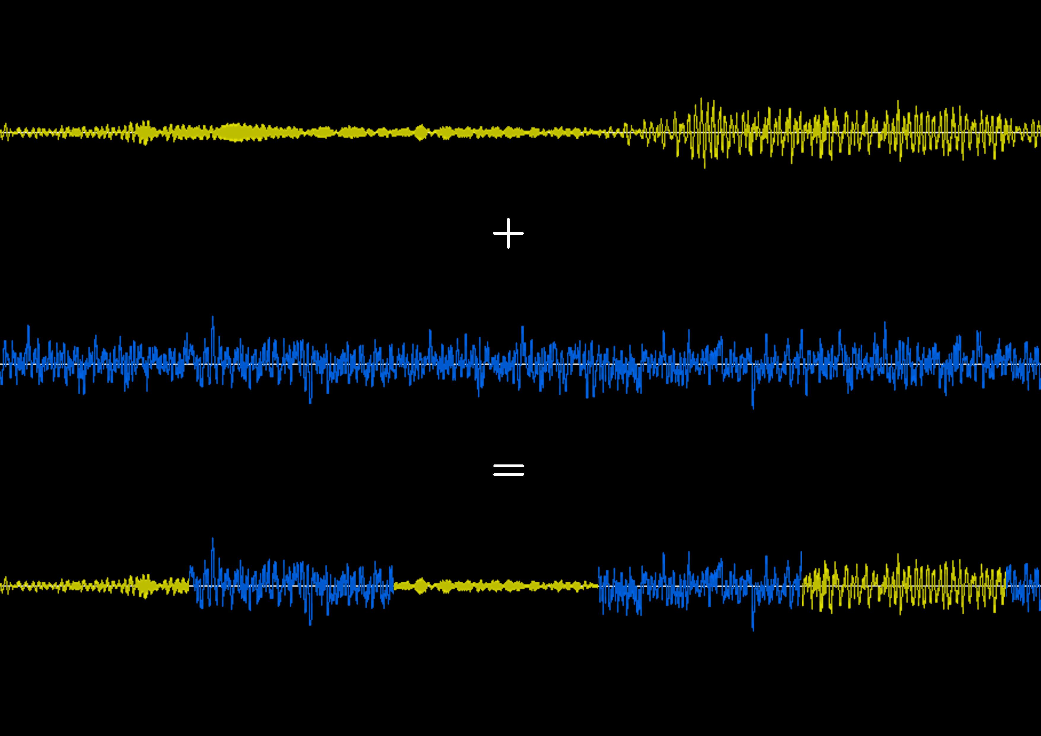 Image showing waveforms of two tracks interweaved together with audioloom